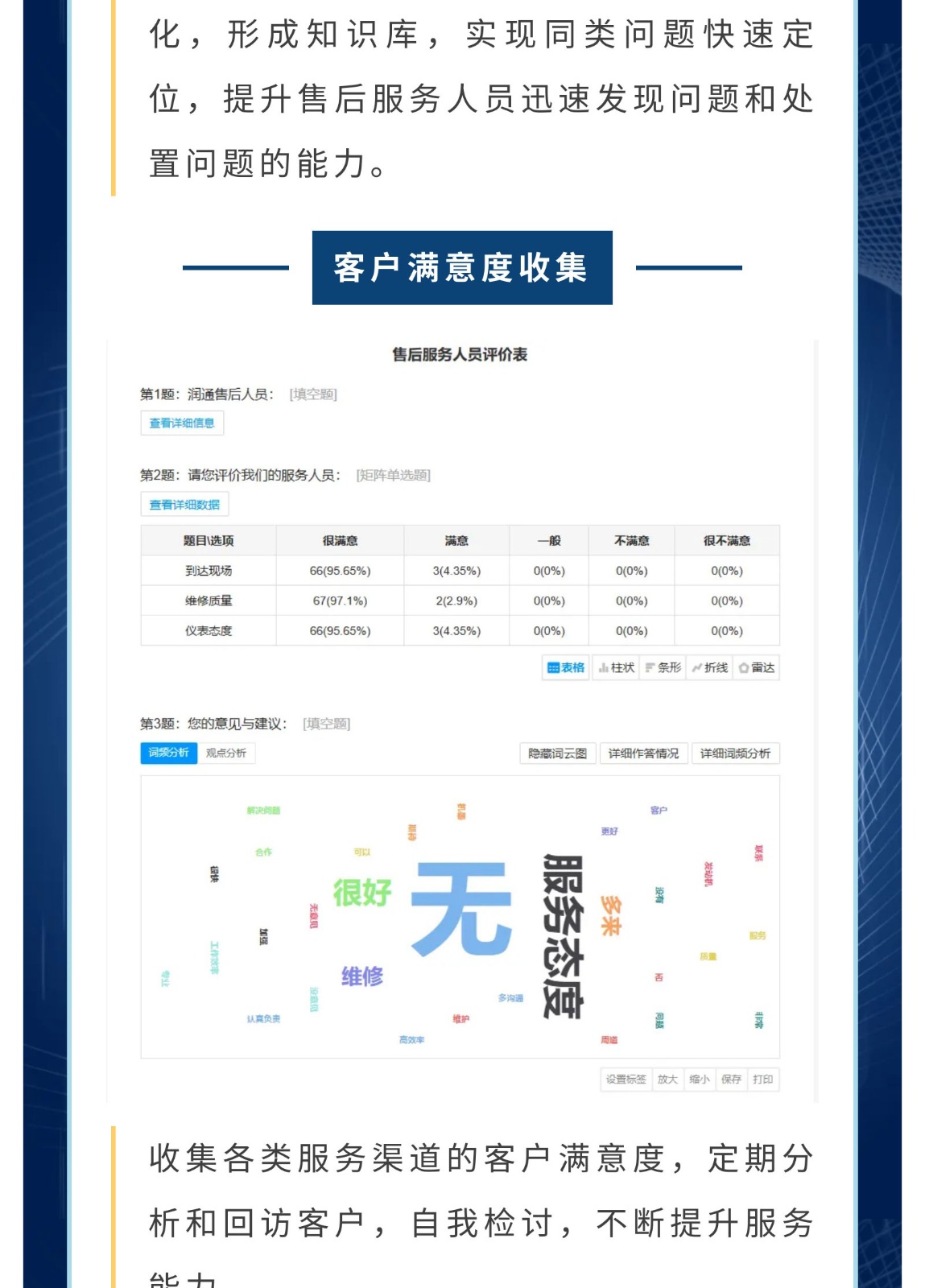 3c6d4f5b97c85b08bda3afdc36895f4e