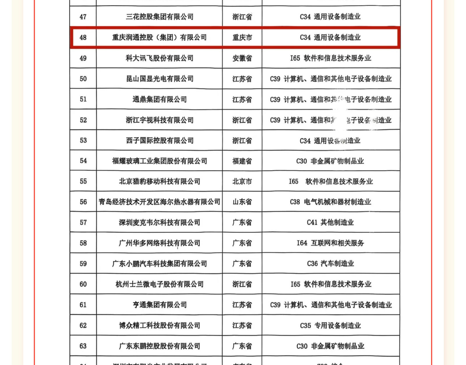 b6c949c7cbc4cfe6df0e48c31074e570